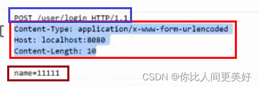SpringMVC(Servlet封装)01