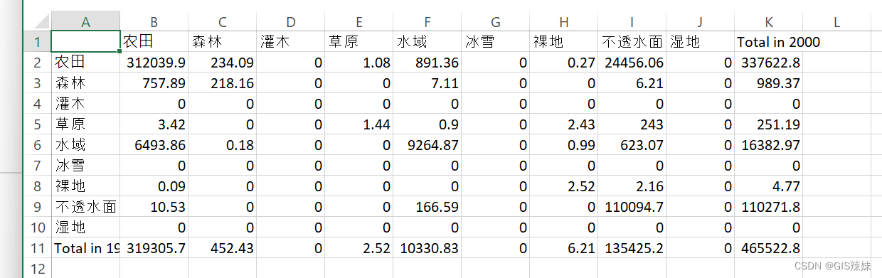 在这里插入图片描