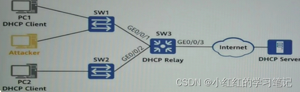 HCIP-Datacom-ARST自选题库_02_网络安全【道题】