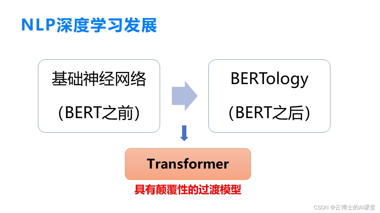 【无标题】