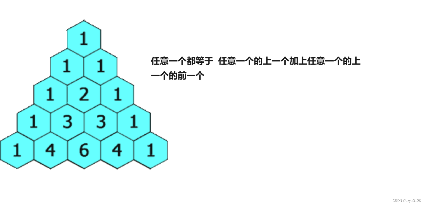 力扣刷题 杨辉三角（使用c++ vector解法）