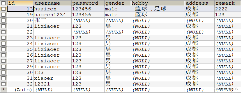 Mybatis——多表查询