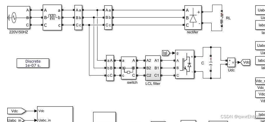 RSCAD