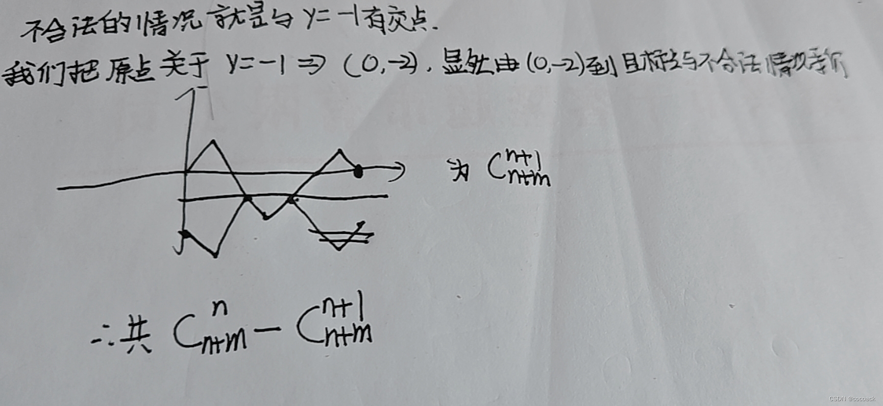 备战蓝桥杯---组合数学基础1