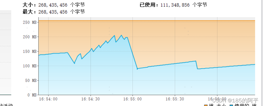 mybatis流式游标<span style='color:red;'>查询</span>-导出DB<span style='color:red;'>大</span><span style='color:red;'>数据</span><span style='color:red;'>量</span><span style='color:red;'>查询</span>OOM<span style='color:red;'>问题</span>