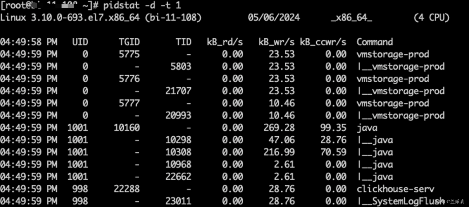 pidstat -d -t 1