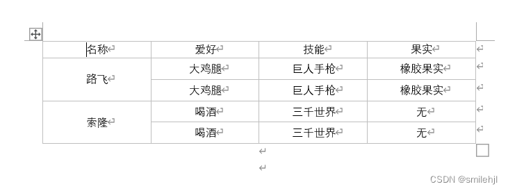 poi-tl的使用（通俗易懂，全面，内含动态表格实现 包会！！）