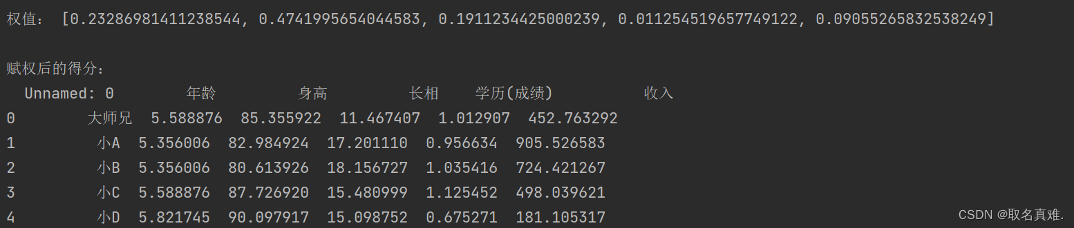 数学建模（熵权法 python代码 例子）