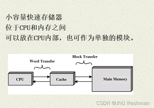 计算机组成原理（四）Cache存储器