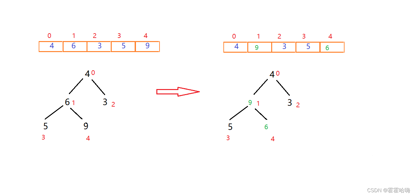 ![![在这里插入图片描述](https://img-blog.csdnimg.cn/direct/8e312a353c9440ab97dfcad6b9ea990f.png](https://img-blog.csdnimg.cn/direct/b3dbea45957044099882c5d8d450589c.png