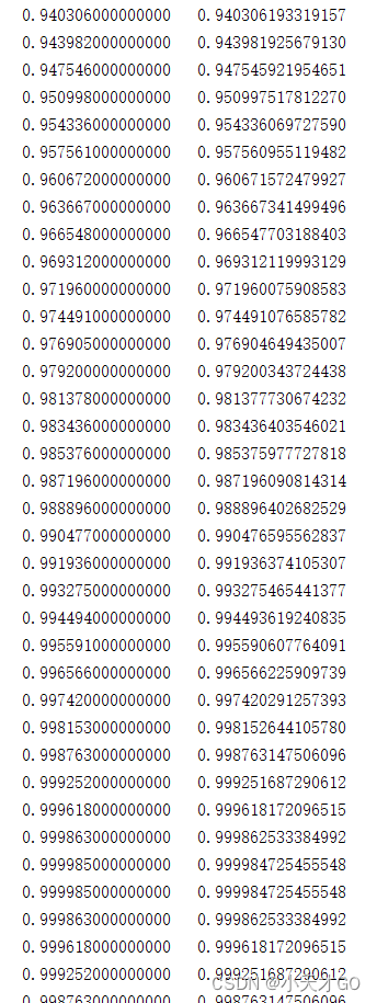 基于C/C++语言实现凯撒窗函数[结果与matlab w = kaiser(L,beta)函数相同]