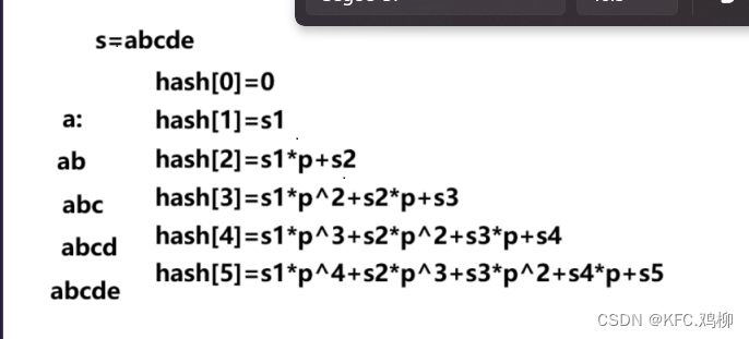 字符串哈希+例题及其应用_字符串hash经典应用-CSDN博客