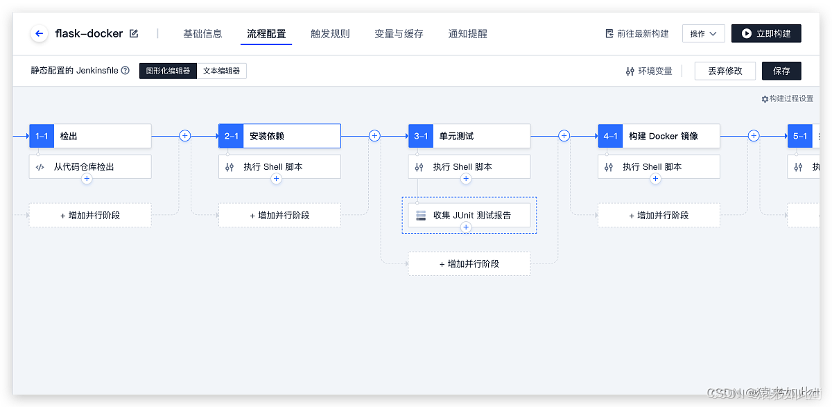 java常用优秀开发框架及工具类汇总