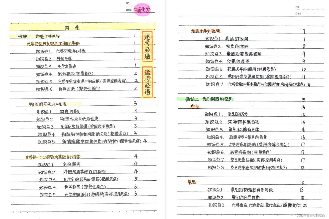 初中九科学霸笔记(无水印)