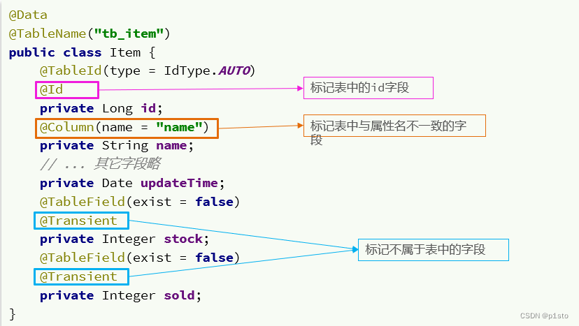 多级缓存:亿级流量的缓存方案