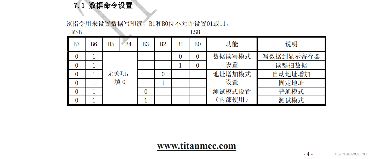 基于STC12C5A60S2系列1T 8051单片机的TM1638键盘数码管模块的数码管显示应用