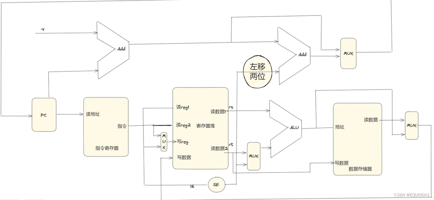 外链图片转存失败,源站可能有防盗链机制,建议将图片保存下来直接上传