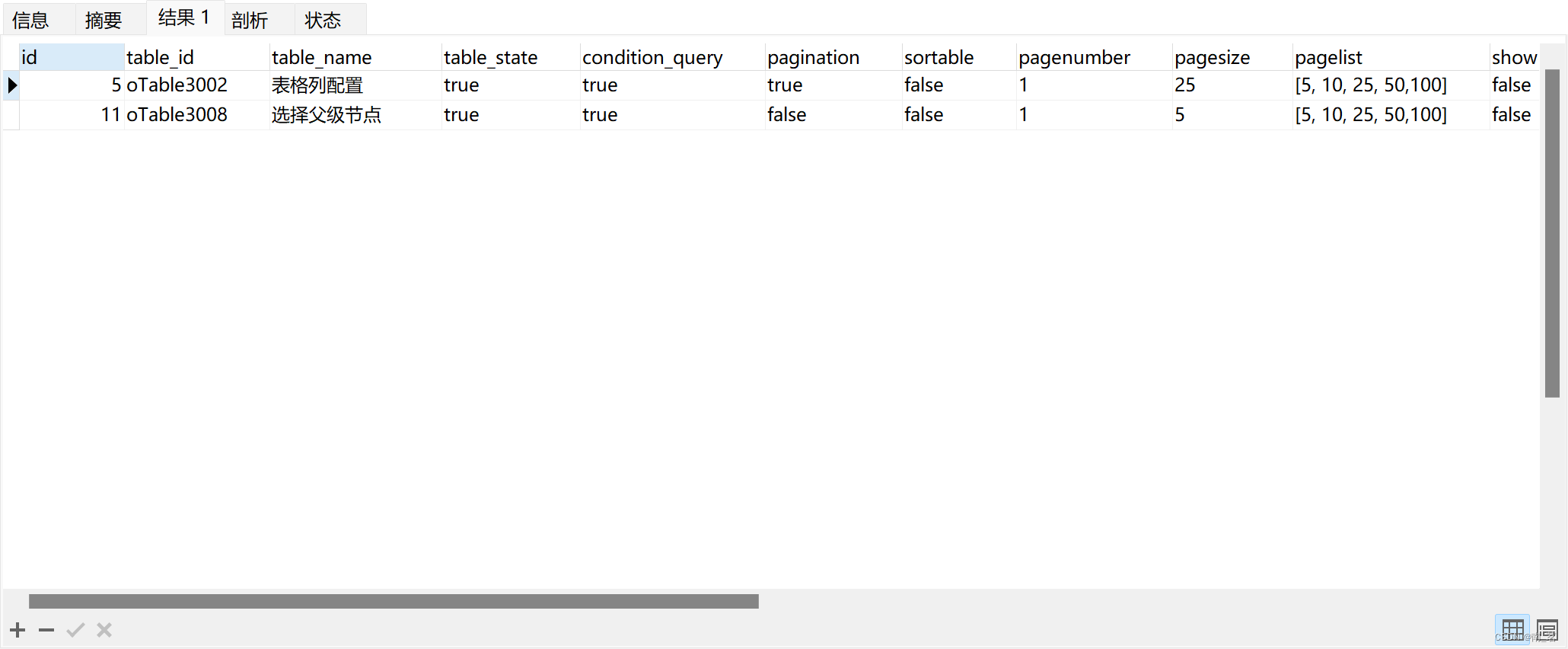 MySQL 查询数据