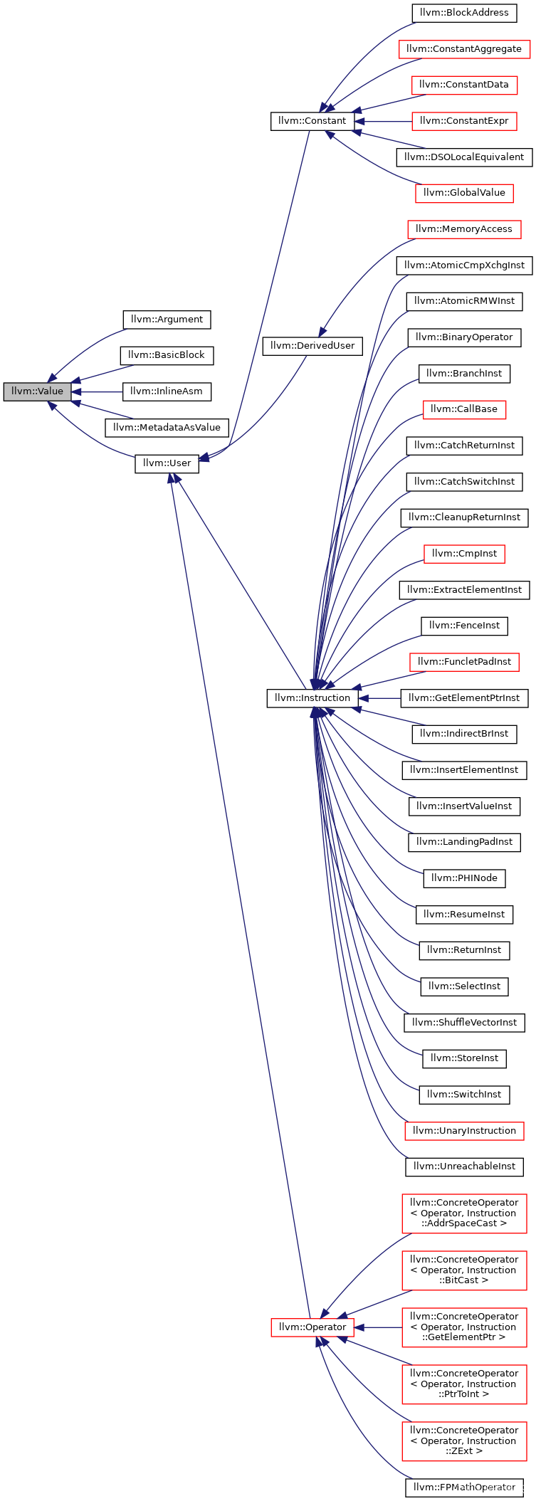 Postgresql中JIT函数能否<span style='color:red;'>inline</span><span style='color:red;'>的</span>依据function_<span style='color:red;'>inlinable</span>