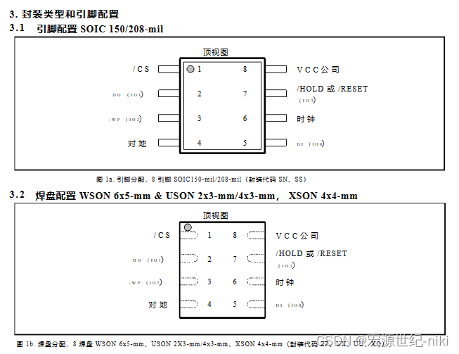 华邦获取kgd和其他选项- -40*c至 105*c工作温度范围- 8引脚wlcsp