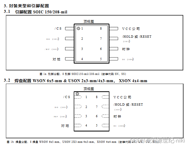 532芯片引脚图图片