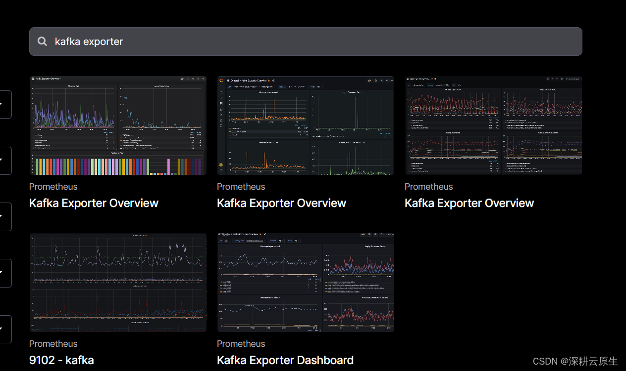 Kubernetes Prometheus 系例 | kubernetes 部署 Kafka exporter监控Kafka集群