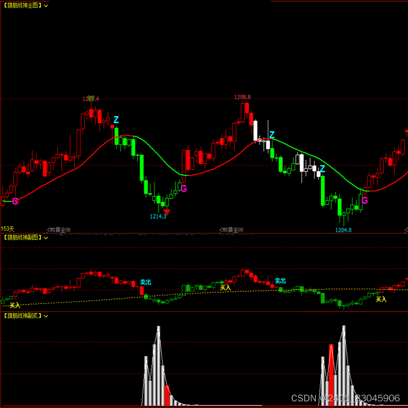 博易大师指标公式文华财经软件指标公式文华财经指标大全
