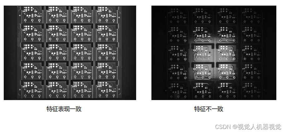 机器视觉系统选型-图像均匀度