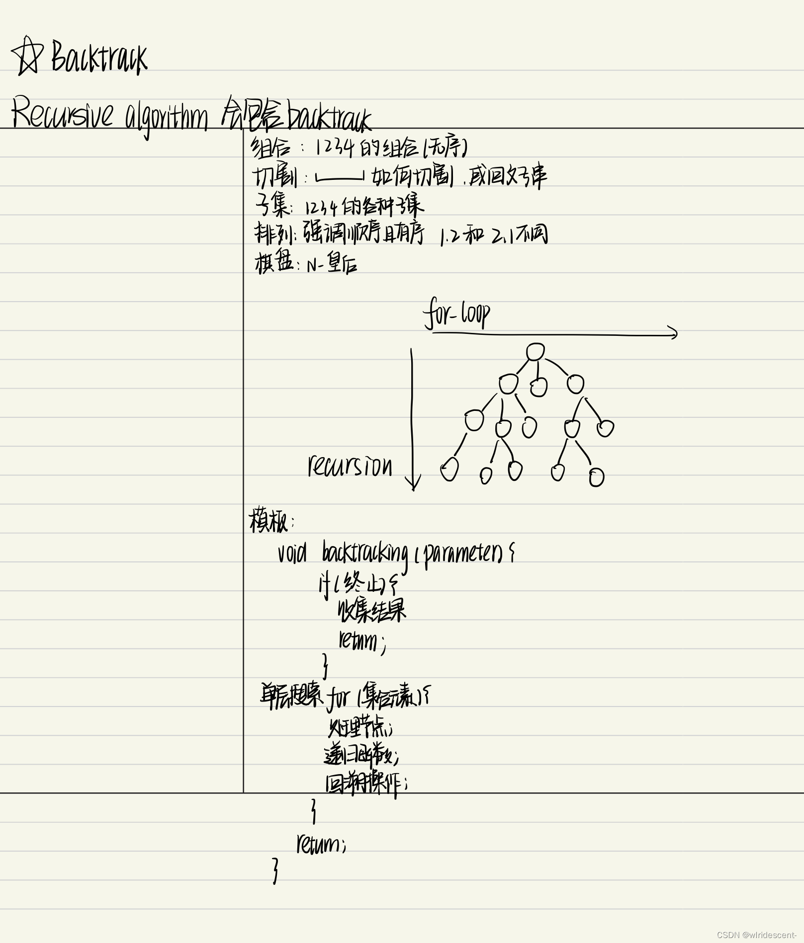 代码随想录算法训练营第二十四天| 回溯算法理论基础、LeetCode77. 组合