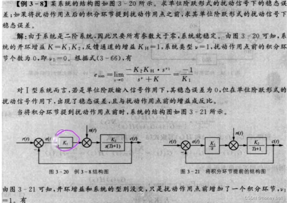 自动控制原理【期末复习】