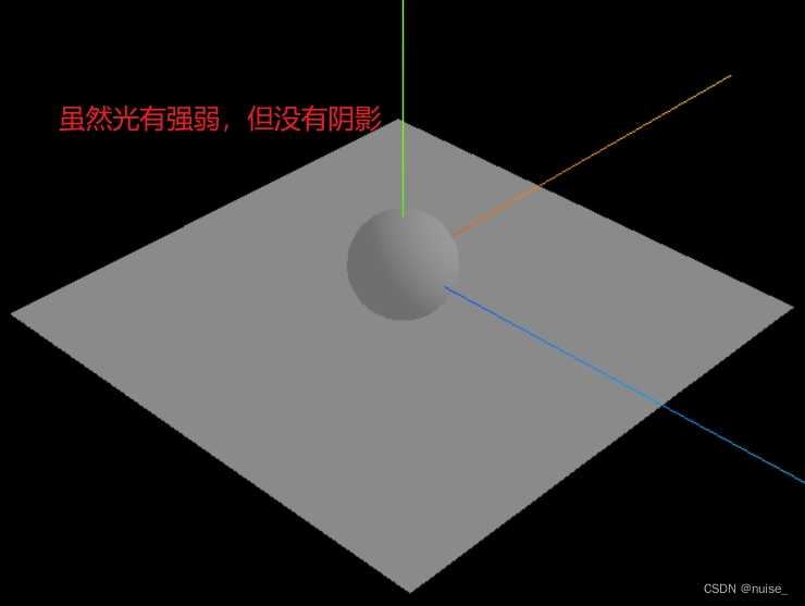 <span style='color:red;'>Threejs</span> 学习笔记 | 灯光与<span style='color:red;'>阴影</span>