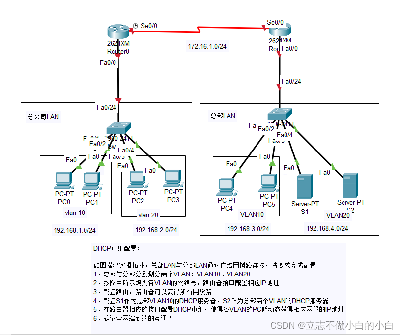 思科网络中DHCP中继的配置