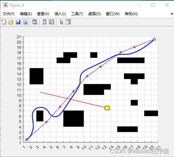 【<span style='color:red;'>MATLAB</span><span style='color:red;'>源</span><span style='color:red;'>码</span>-<span style='color:red;'>第</span>196<span style='color:red;'>期</span>】<span style='color:red;'>基于</span><span style='color:red;'>matlab</span><span style='color:red;'>的</span>A*融合DWA<span style='color:red;'>算法</span><span style='color:red;'>栅</span><span style='color:red;'>格</span><span style='color:red;'>路径</span><span style='color:red;'>规划</span><span style='color:red;'>仿真</span>，画出<span style='color:red;'>路径</span>图、姿态角度以及线角速度。