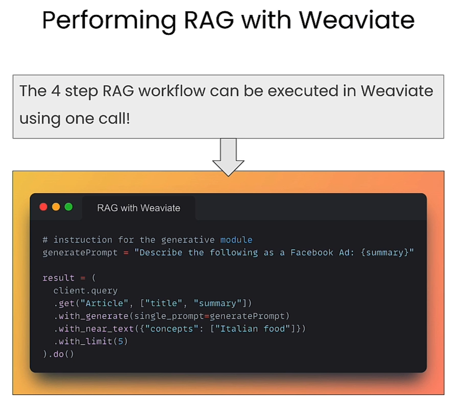 使用Weaviate向量数据库：从Embeddings到Applications (Multilingual Search和RAG)