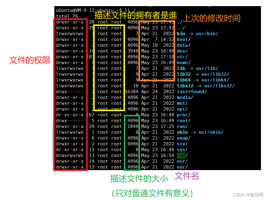 【Linux】常用基础命令 | 搭建云服务器优化环境 | 程序的部署