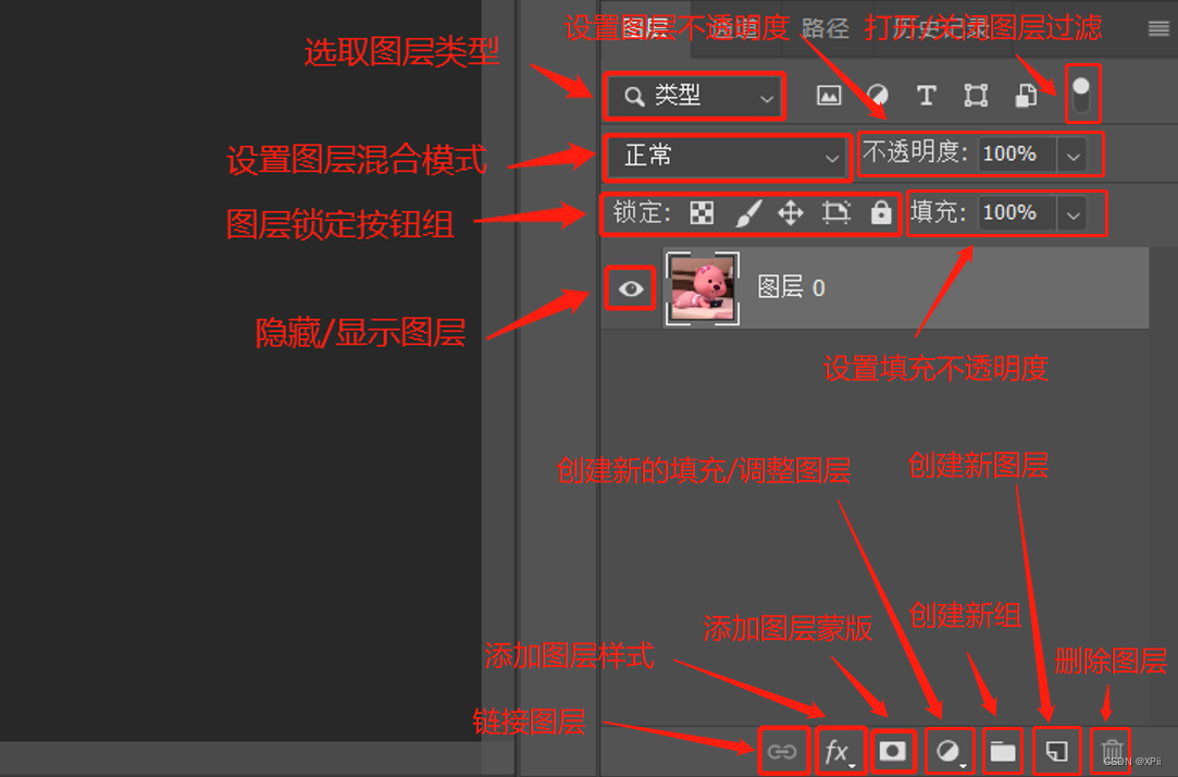 Photoshop中图<span style='color:red;'>层</span><span style='color:red;'>的</span><span style='color:red;'>应用</span>