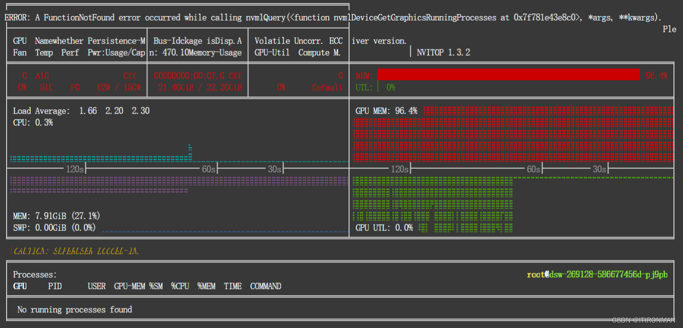 大模型GPU监控之nvitop