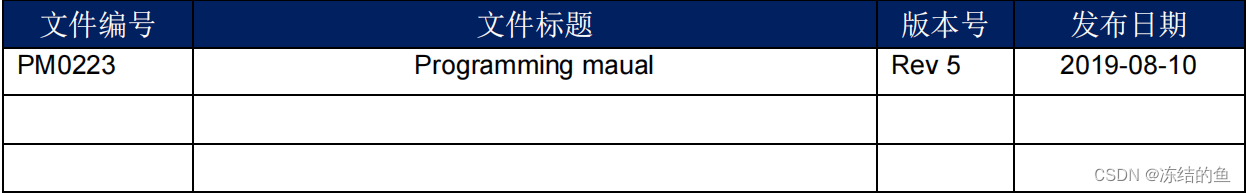 STM32一个地址未对齐引起的 HardFault 异常