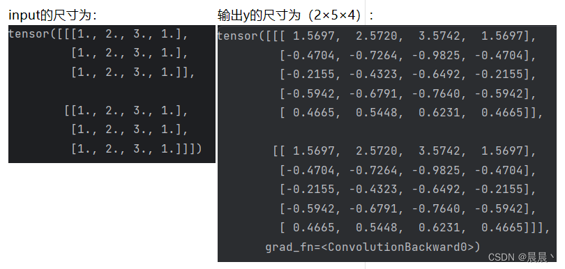 PointNet++论文复现（一）【PontNet网络模型代码详解 - 分类部分】