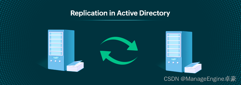 什么是Active Directory 中的复制