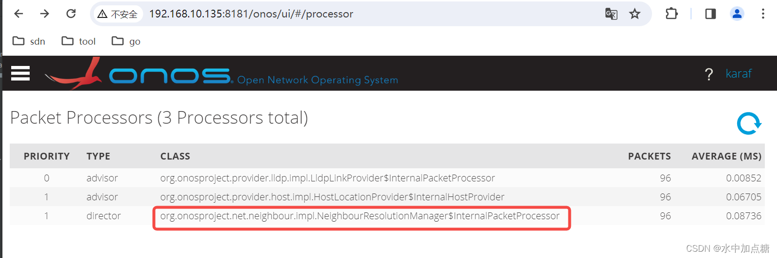 packetProcessors