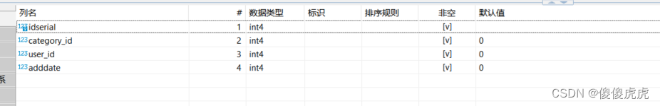 【数据库】索引的使用