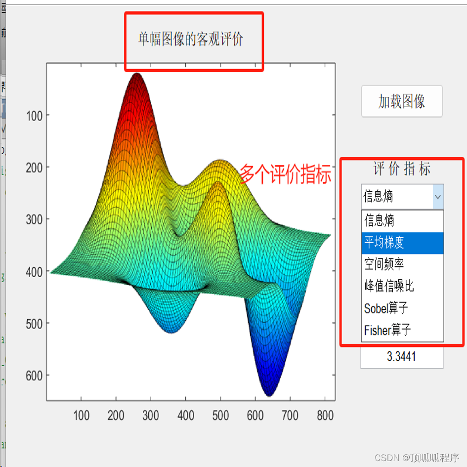 198基于matlab的单幅图像客观评价算法