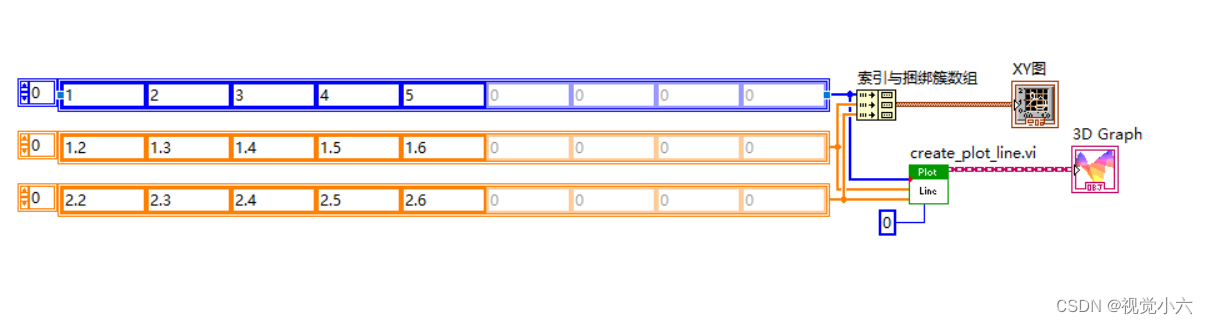 labview<span style='color:red;'>如何</span><span style='color:red;'>创建</span><span style='color:red;'>2</span><span style='color:red;'>D</span>多曲线XY<span style='color:red;'>图</span>和3<span style='color:red;'>D</span><span style='color:red;'>图</span>