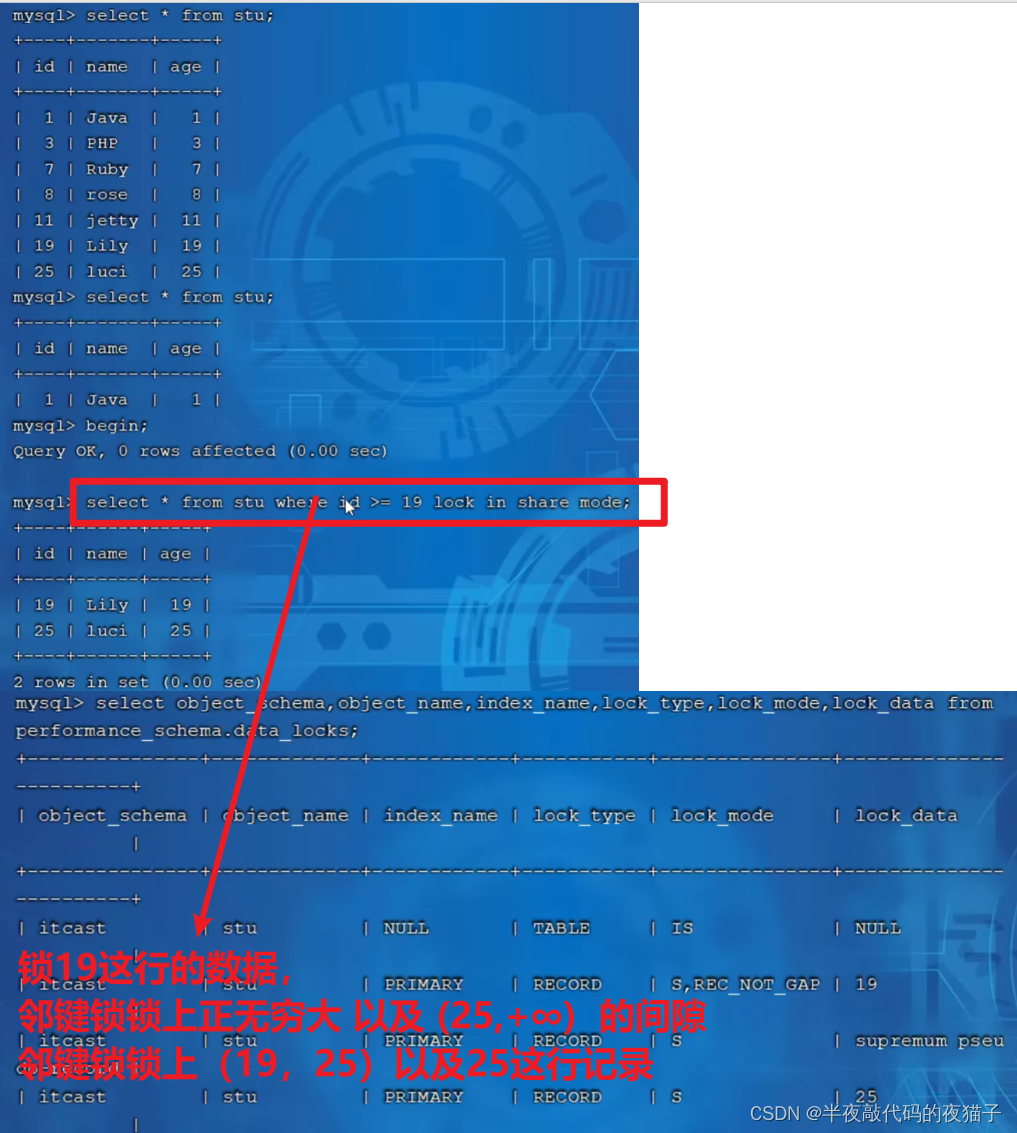 MySQL数据库进阶第五篇（锁）