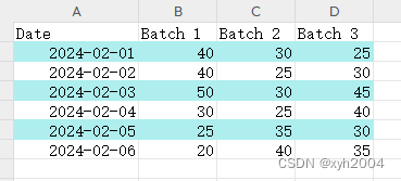 python生成excel数据并实现隔行变色