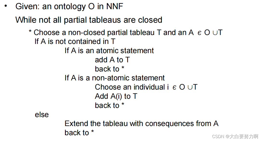 The Basic Tableau Algorithm3