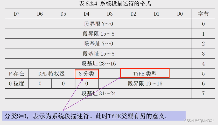 外链图片转存失败,源站可能有防盗链机制,建议将图片保存下来直接上传