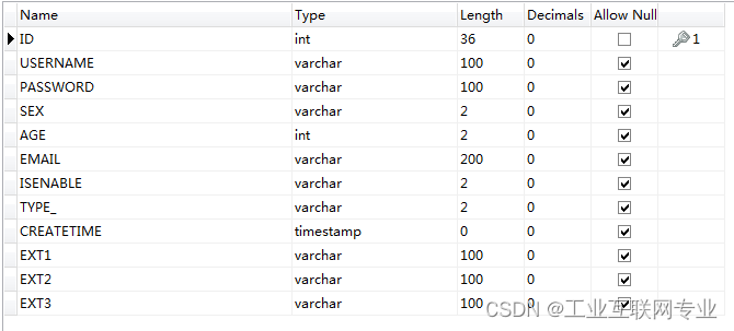 基于SSM+Jsp+Mysql的电器网上订购系统