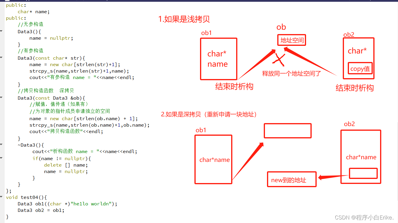 【带头学C++】----- 九、类和对象 ---- 9.4 拷贝构造函数、赋值